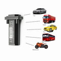 GPS lokátor na motorku, skúter, automobil